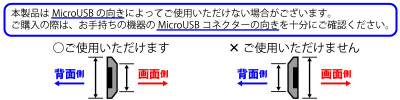 Qi ワイヤレス充電レシーバー GALAXYシリーズ用